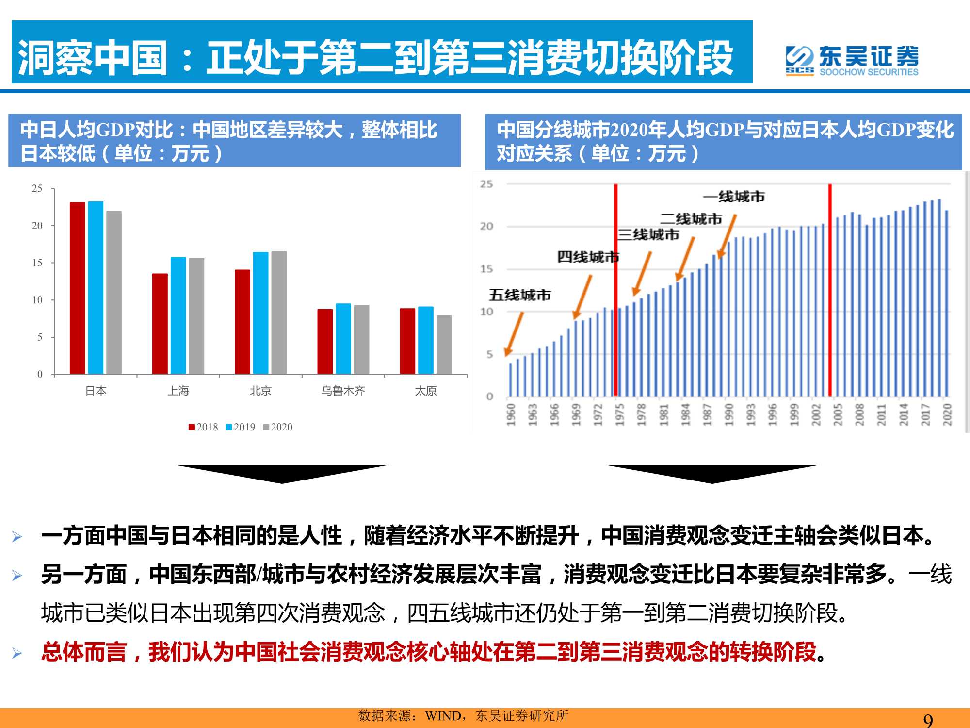 汽车与零部件行业：爆款车型的分析框架