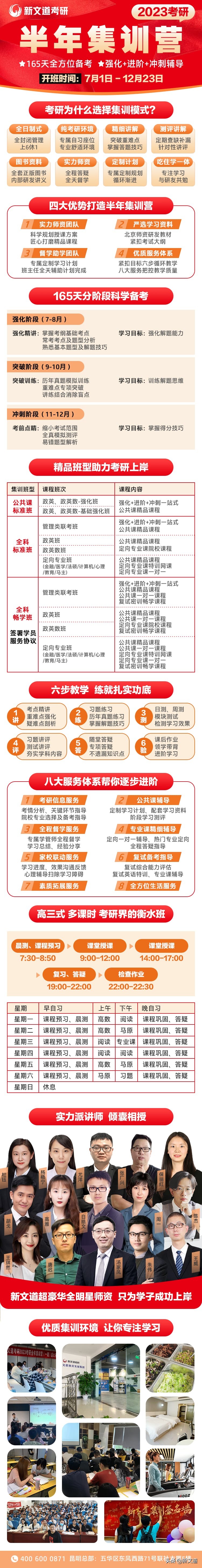 昆明学院关于2022年拟录取硕士研究生的通知