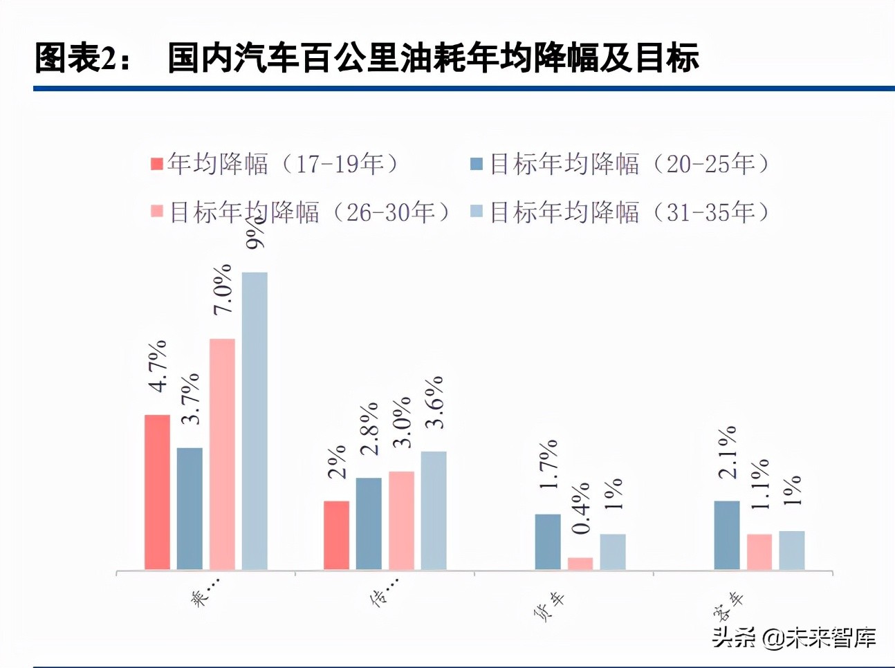 汽车铝压铸行业深度研究：一体化压铸、轻量化大市场初现峥嵘