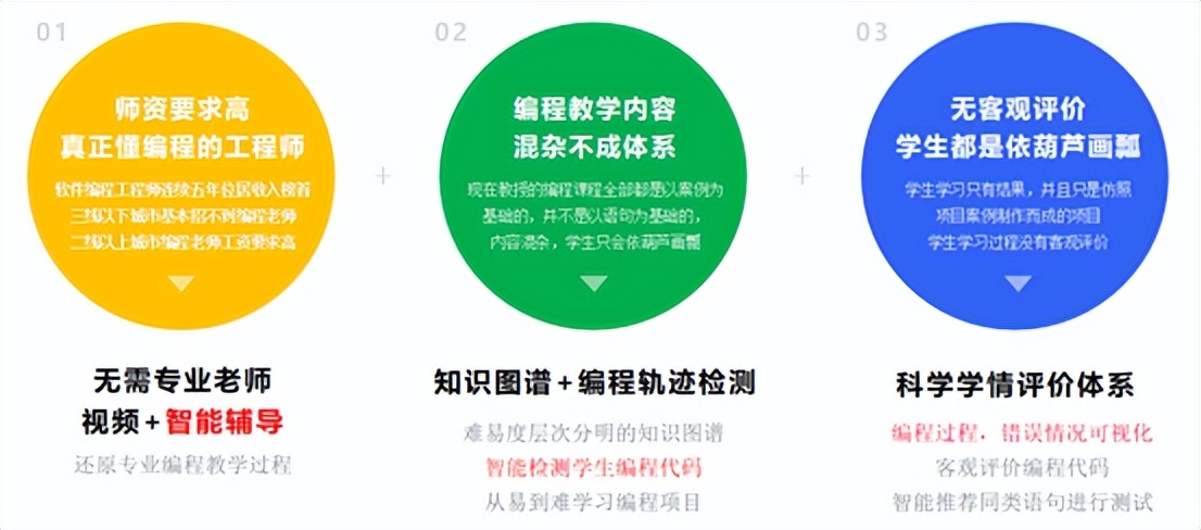 人工智能编程教学系统少儿编程机器人编程学习平台