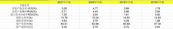 A股深度个股分析：凯盛科技，正宗折叠屏盖板玻璃生产商