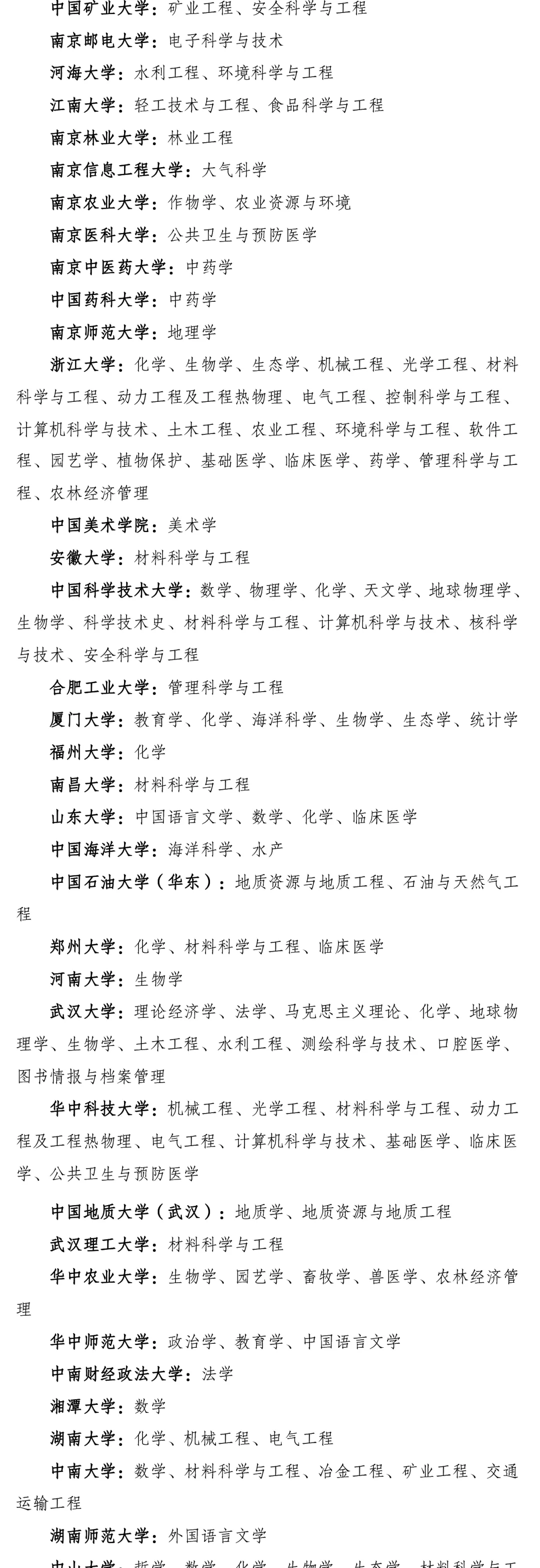 新一轮“双一流”名单公布，南昌大学上榜