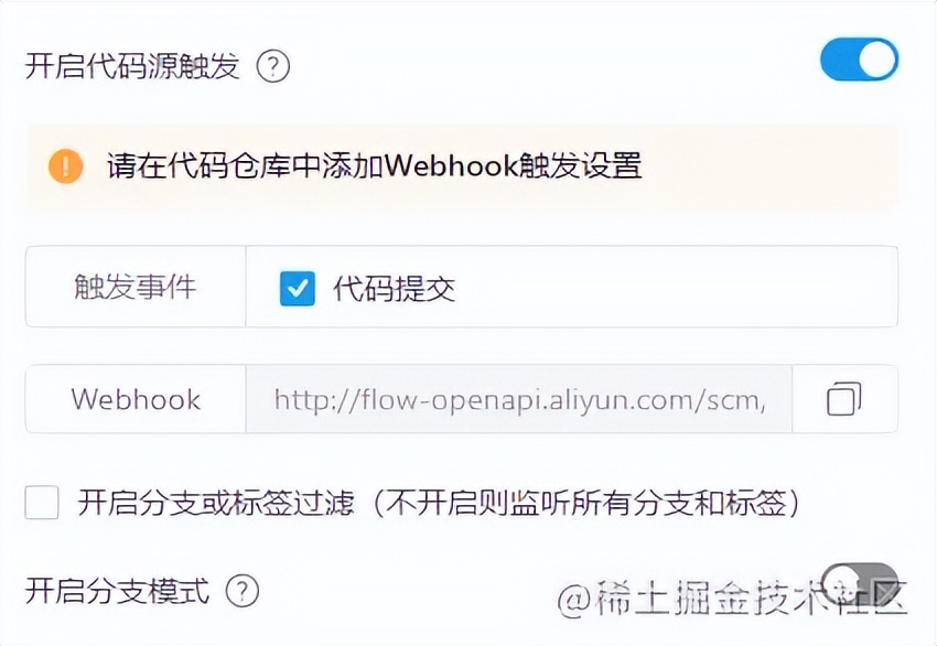 2022年哪些前端技術會火？