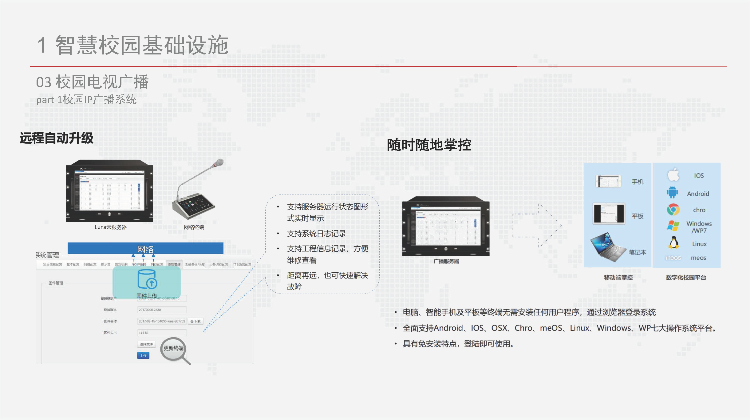 智慧校园信息化总体设计方案-基础设施、云平台、教学、日常生活