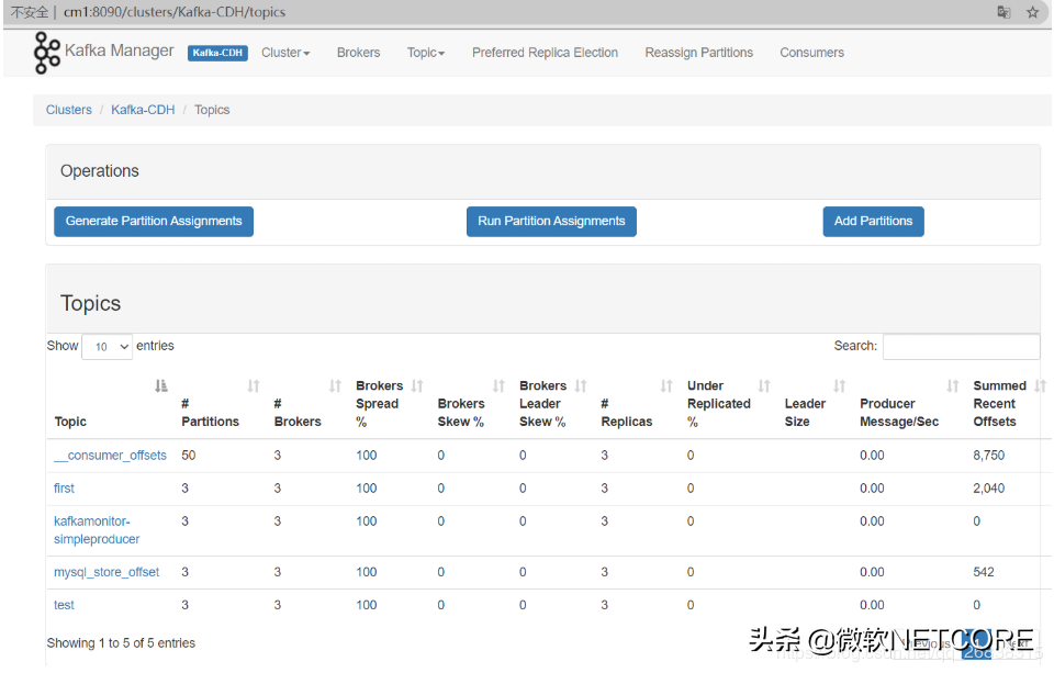 Kafka三种可视化监控管理工具Monitor/Manager/Eagle