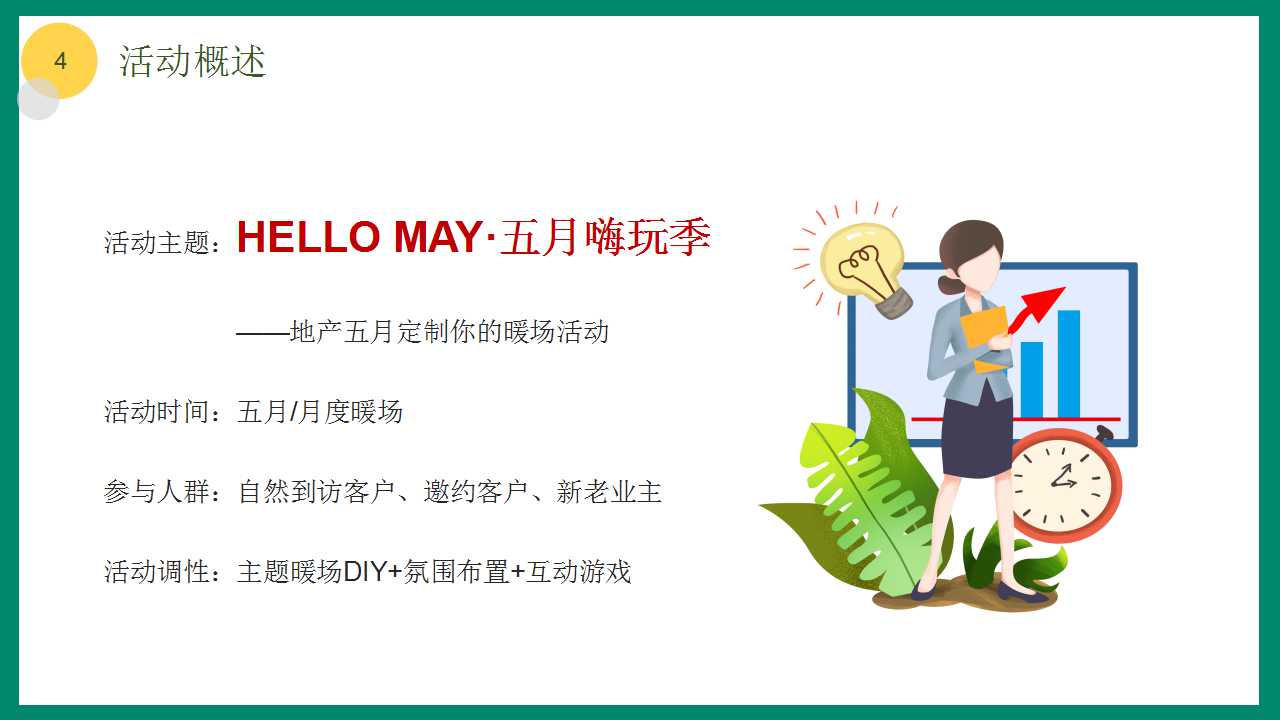 2022地产项目五月嗨玩季活动策划方案PPT