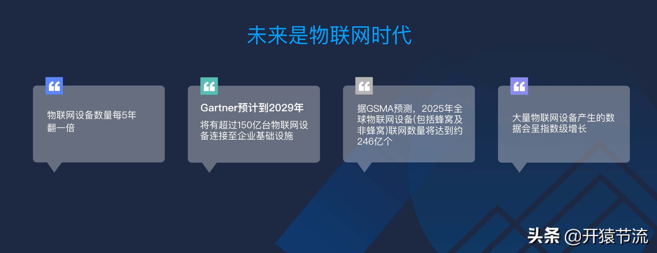 一款高性能时序数据库的架构设计以及在车联网的实践