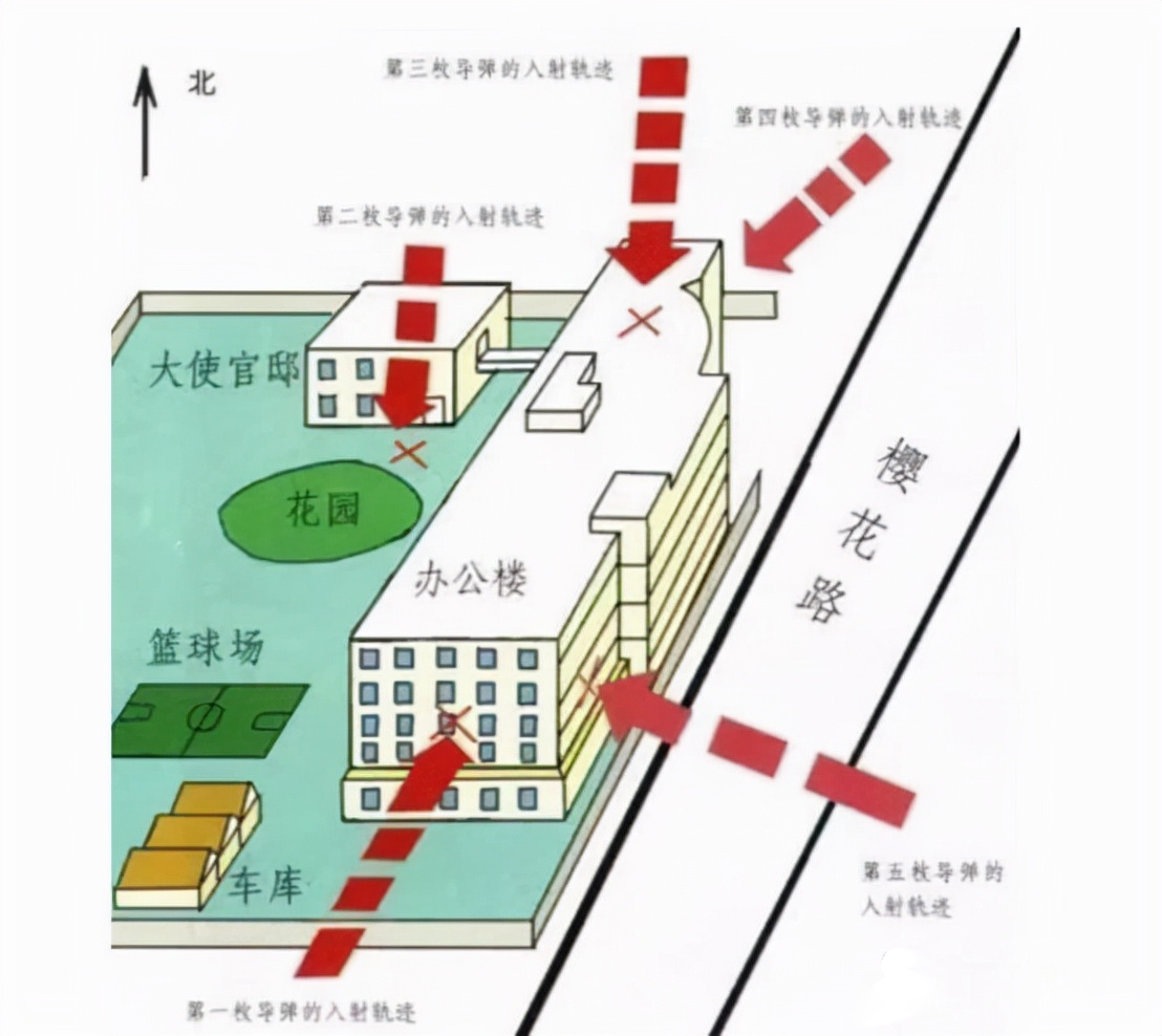 1999年中国大使馆被炸，3名同胞牺牲，中央：做好打仗的准备