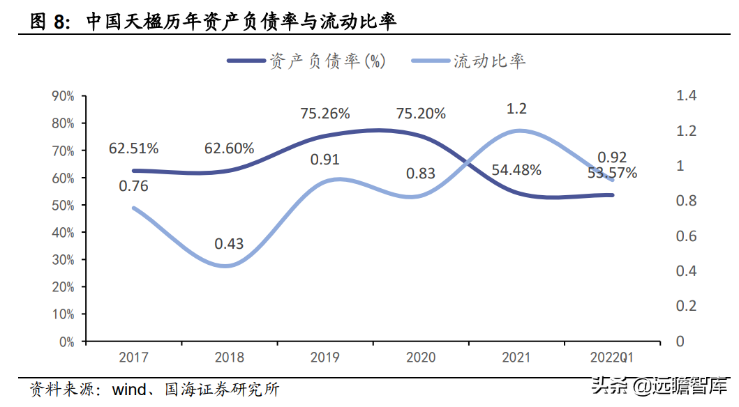 环保+新能源双擎驱动，中国天楹：优势明显，业绩有望持续增长