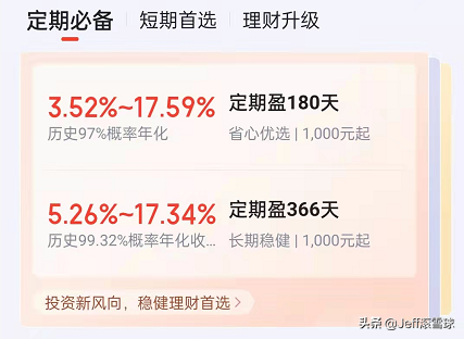 2022，我的基金穩(wěn)健組合配置思路，分享給你