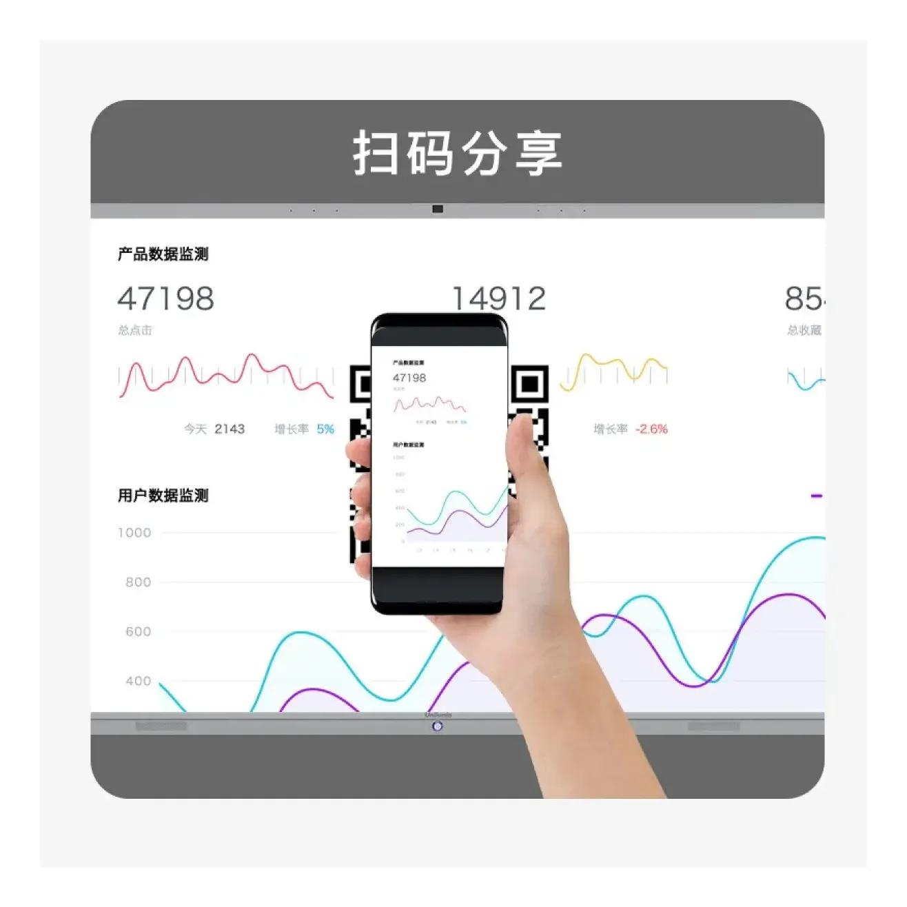 洲明科技，翻倍，再创新高