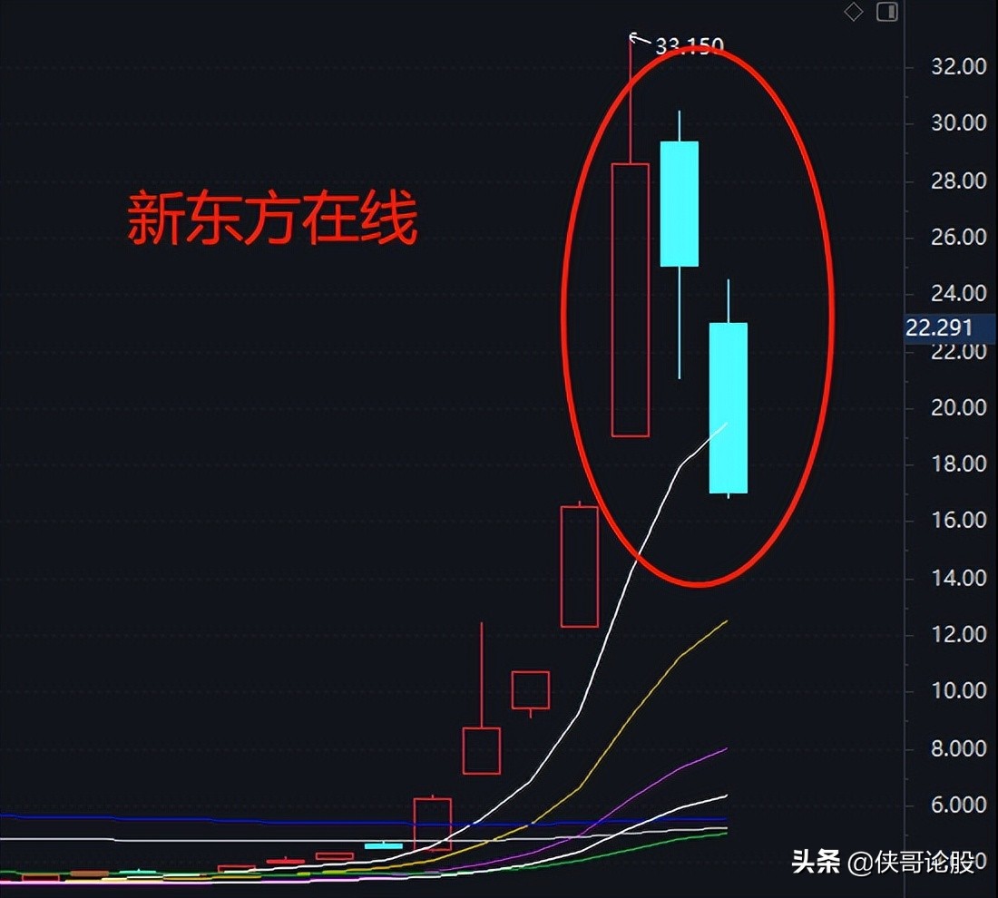 腾讯狠割了一把“情怀”的韭菜
