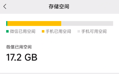 今天，我把微信全部扒光了