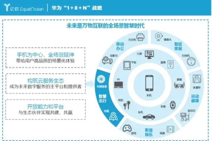 颠覆手机、电脑和芯片行业的华为为何会在打印机行业栽跟头？