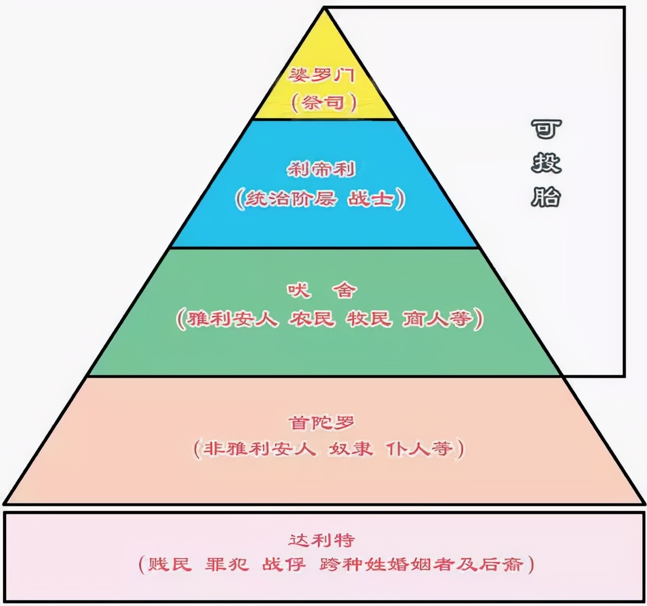 印度版《辩护人》，《杰伊·比姆》拍出了印度最真实的黑暗