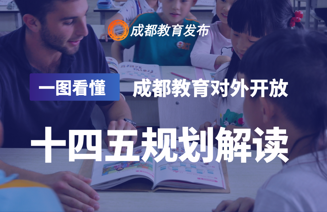 重点！！！《成都教育对外开放“十四五”规划》