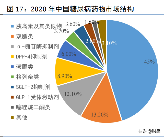 华东医药深度研究：整体业绩有望企稳，医美业务未来可期