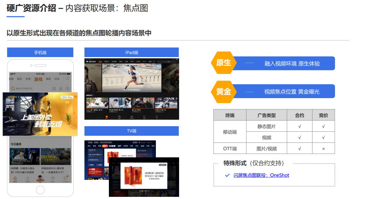 腾讯流量解密，腾讯视频广告营销详解之硬广资源介绍