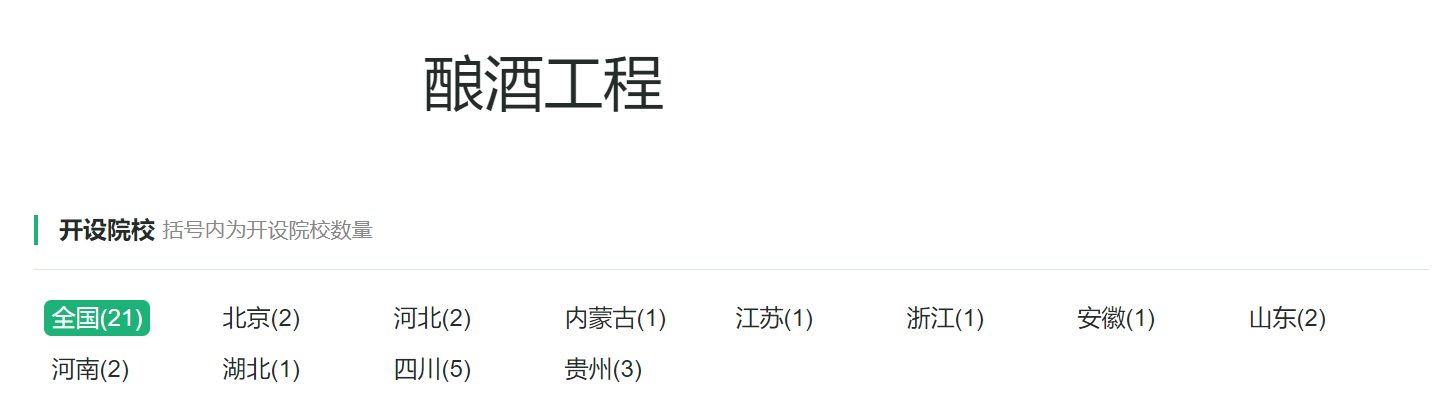 食品科学与工程类专业：民以食为天，美食也需要有人来研究创新