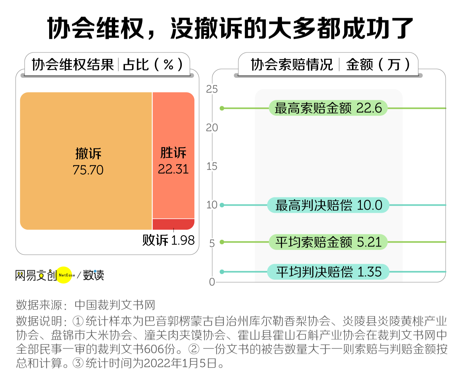你最爱的地方美食，被讹了