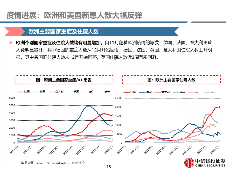 中信建投贺菊颖:医药行业返璞归真,迎接高质量发展