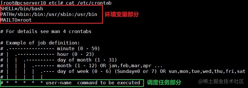 4步搞清Linux任务调度(定时任务)——cron