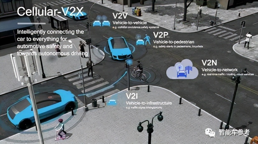 自动驾驶创业开始谈赚钱：1年10个亿，但营收路子你肯定没想到