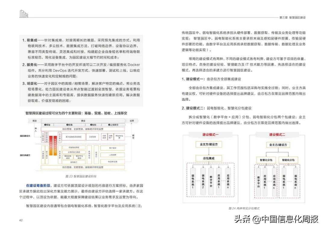 附链接！华为最新《未来智慧园区白皮书2022》全文发布