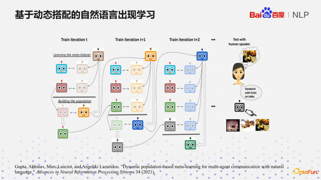 王凡：从经验驱动到数据驱动到环境驱动的百度对话系统PLATO模型