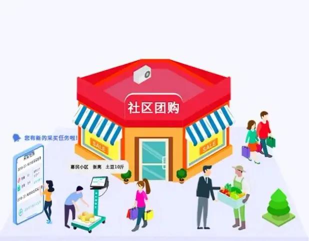 社区电商的运营新思路（四）