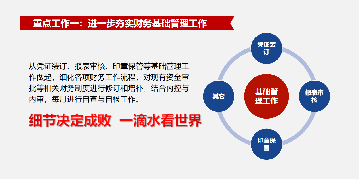财务年终工作总结总算有模板了，直接套用，规范又高效