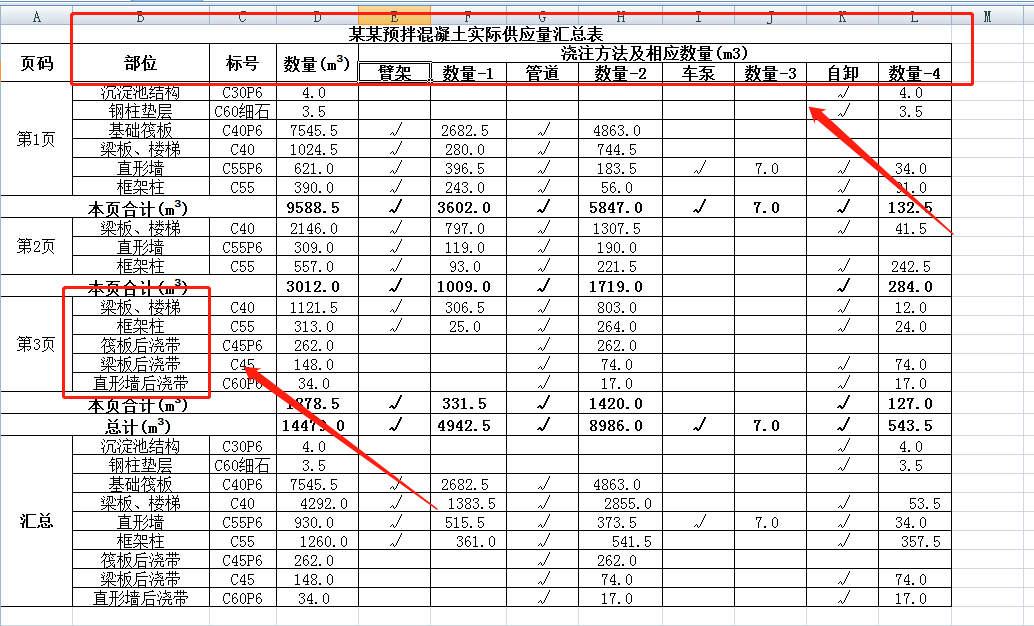 120套建筑工程合同范本，直接套用，省事标准，不再因合同赔钱