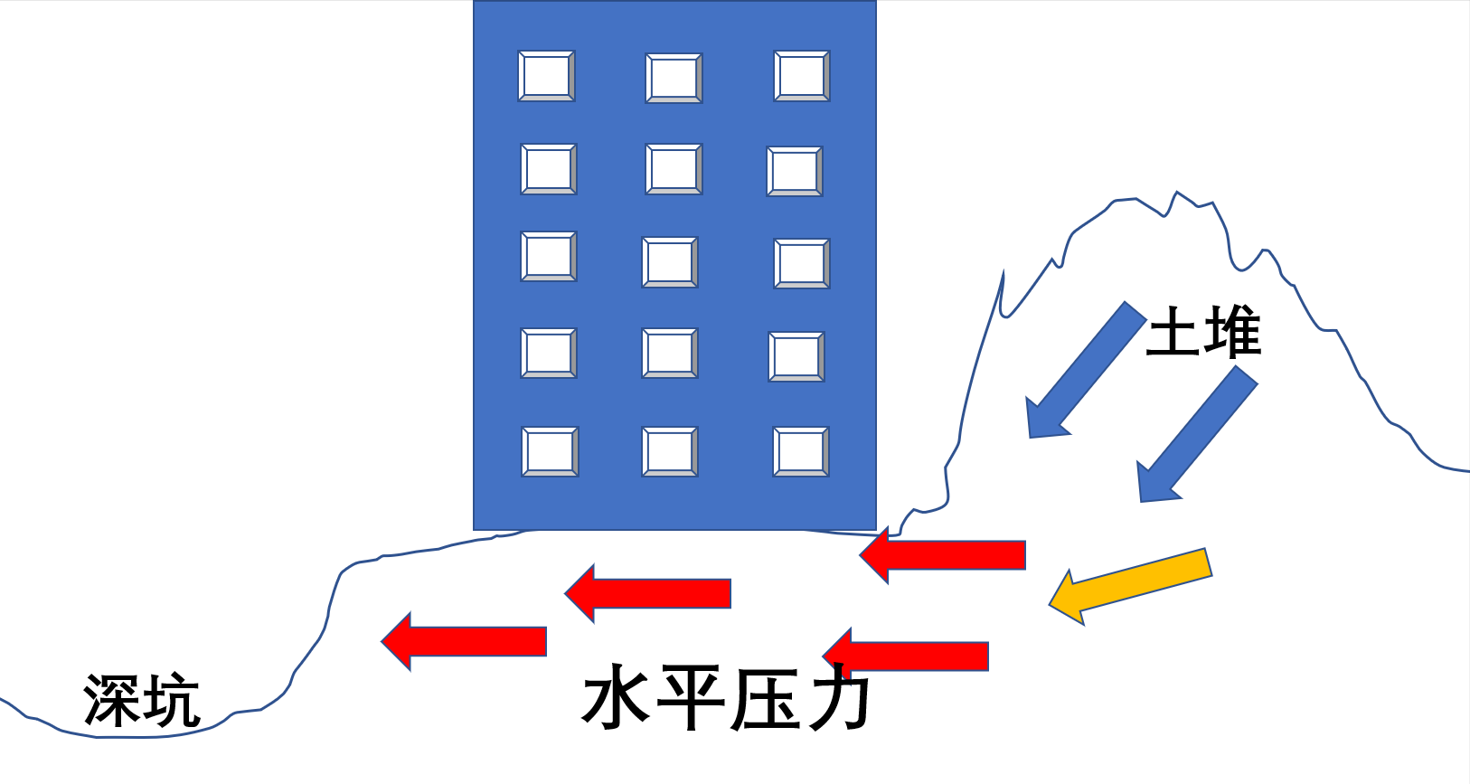 无锡一居民楼坍塌，人员受伤，会是什么原因？