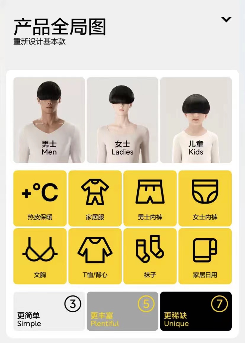 说品牌 | Bananain蕉内的品牌增长图鉴，赛道黑马有何成长秘诀？