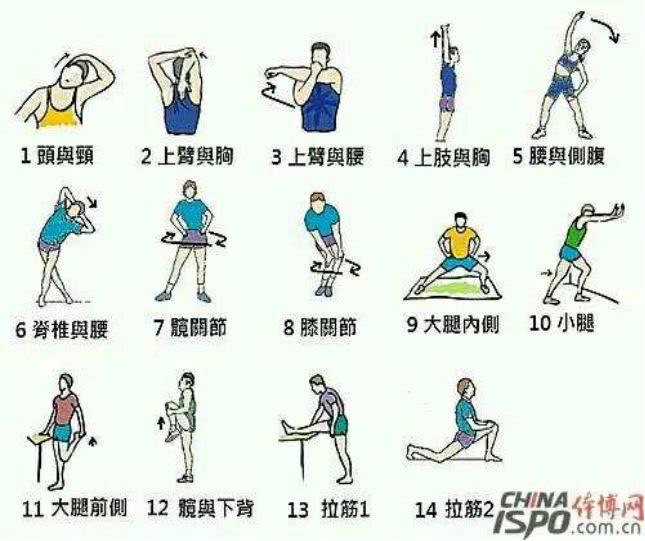 想成为一个强大的男人，这8件事，你真的要做到、做好