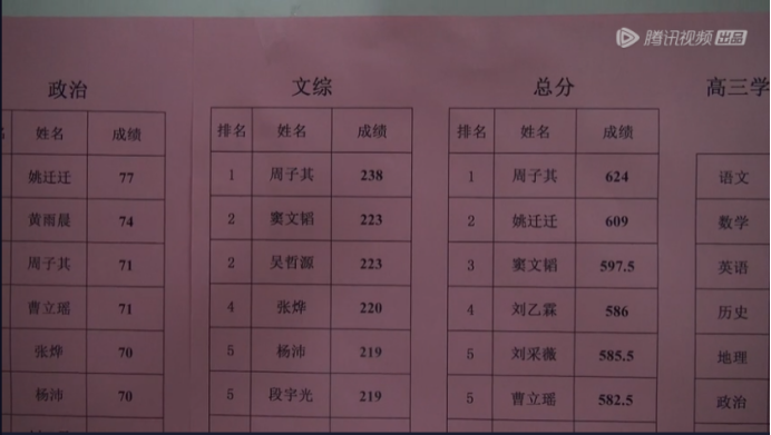 10年前，没有“鸡娃、双减”，北京顶级高中的学生，这样度过三年