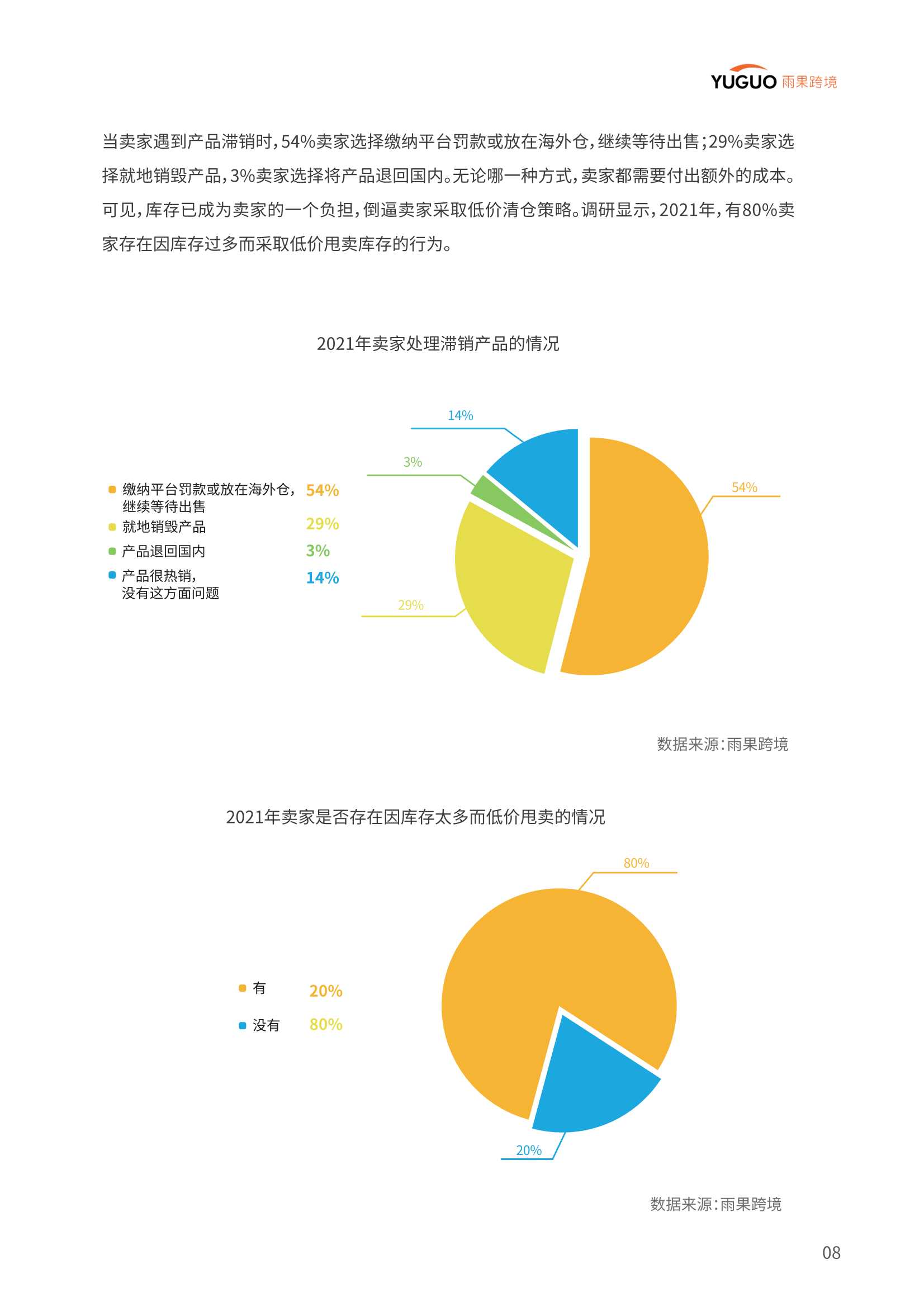 2022中国品牌出海模式洞察及趋势情况报告（雨果跨境）