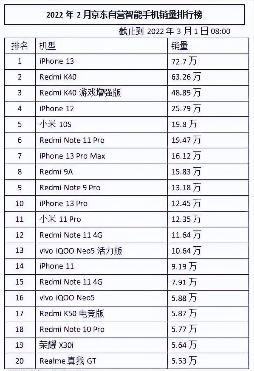 被忽视的百元机市场，是泥潭还是金矿？