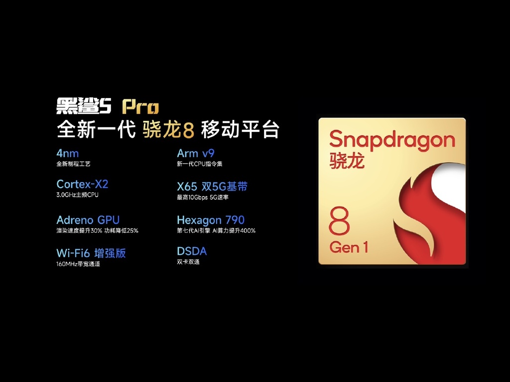 黑鲨5 Pro手机发布：搭载骁龙8 Gen1处理器