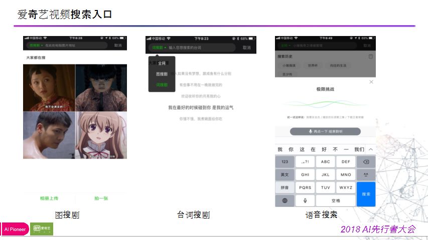 陈英傑：爱奇艺搜索排序模型迭代之路