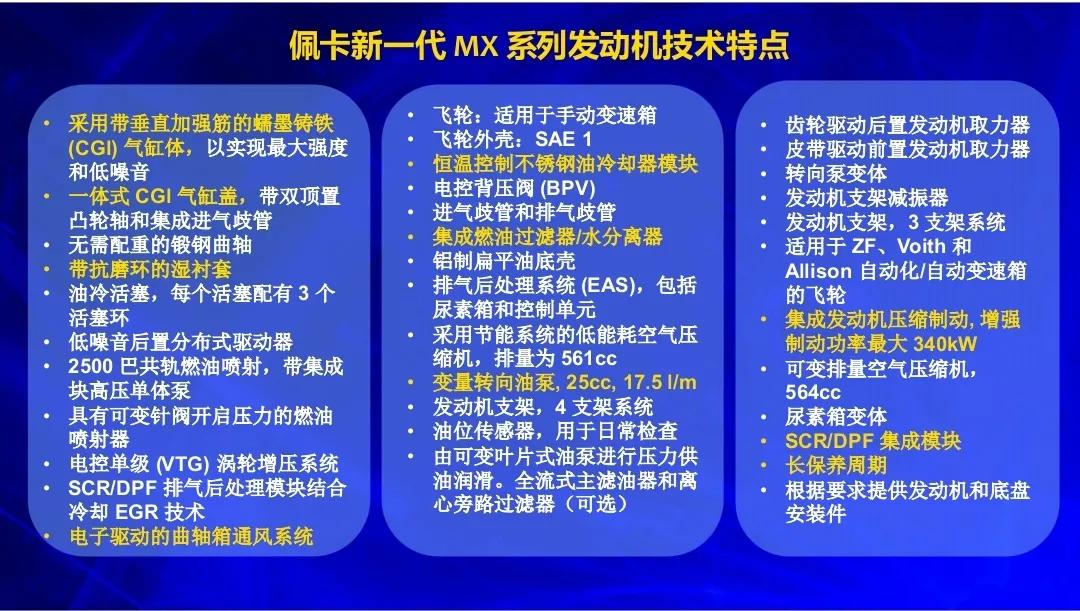 中国重型发动机和世界先进的发动机差距有多大