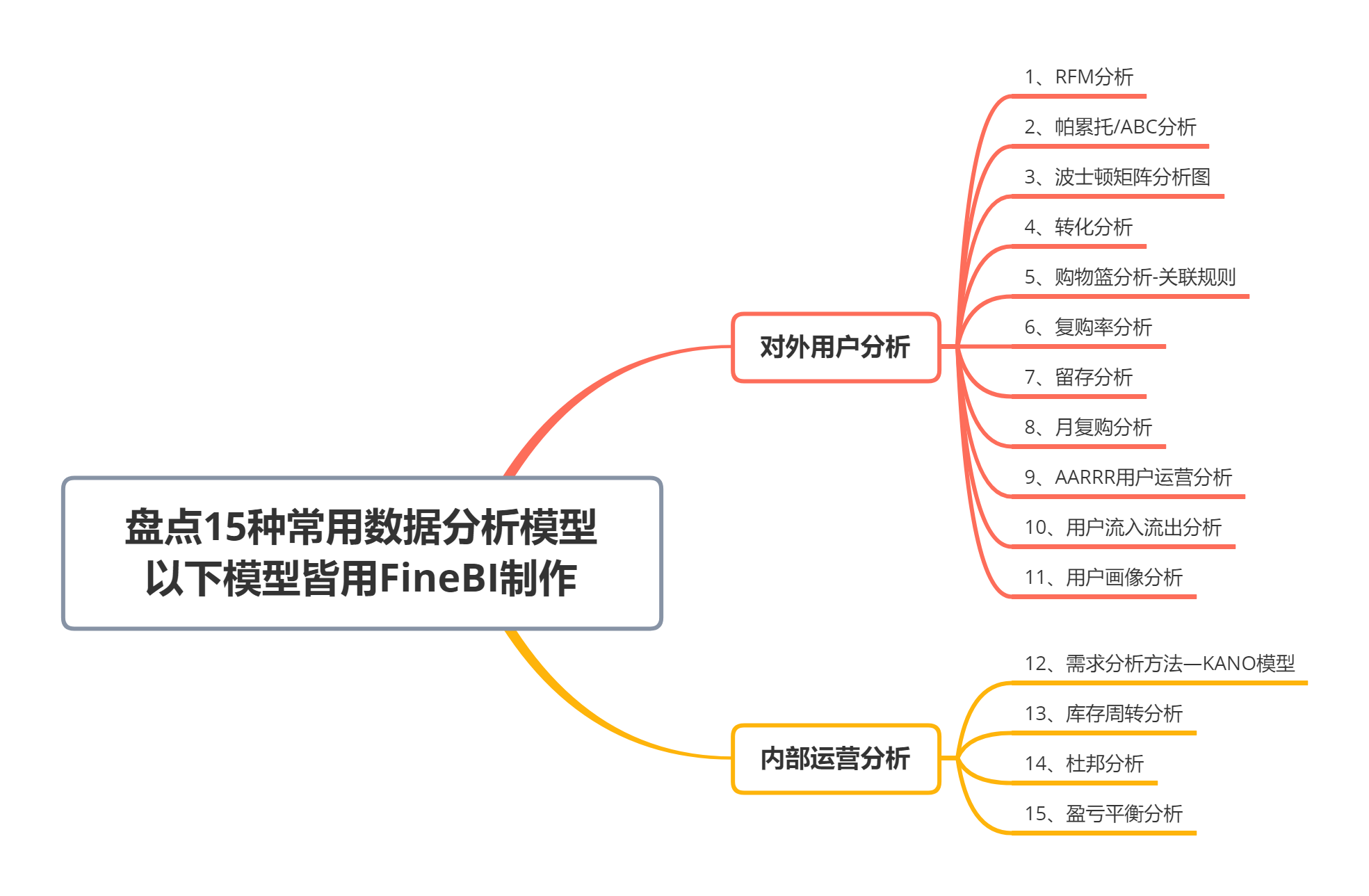 年终盘点：2023年度十大热点事件回顾
