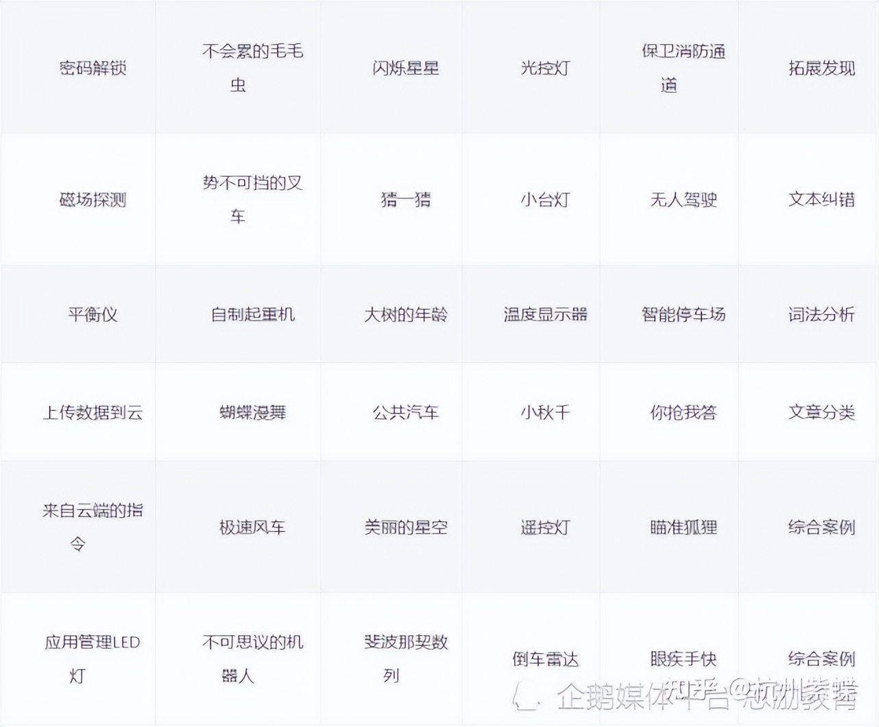 人工智能编程教学系统少儿编程机器人编程学习平台