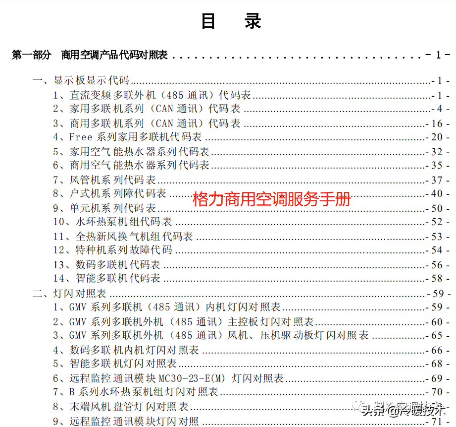 暖通空调实战技术维修手册（收藏）