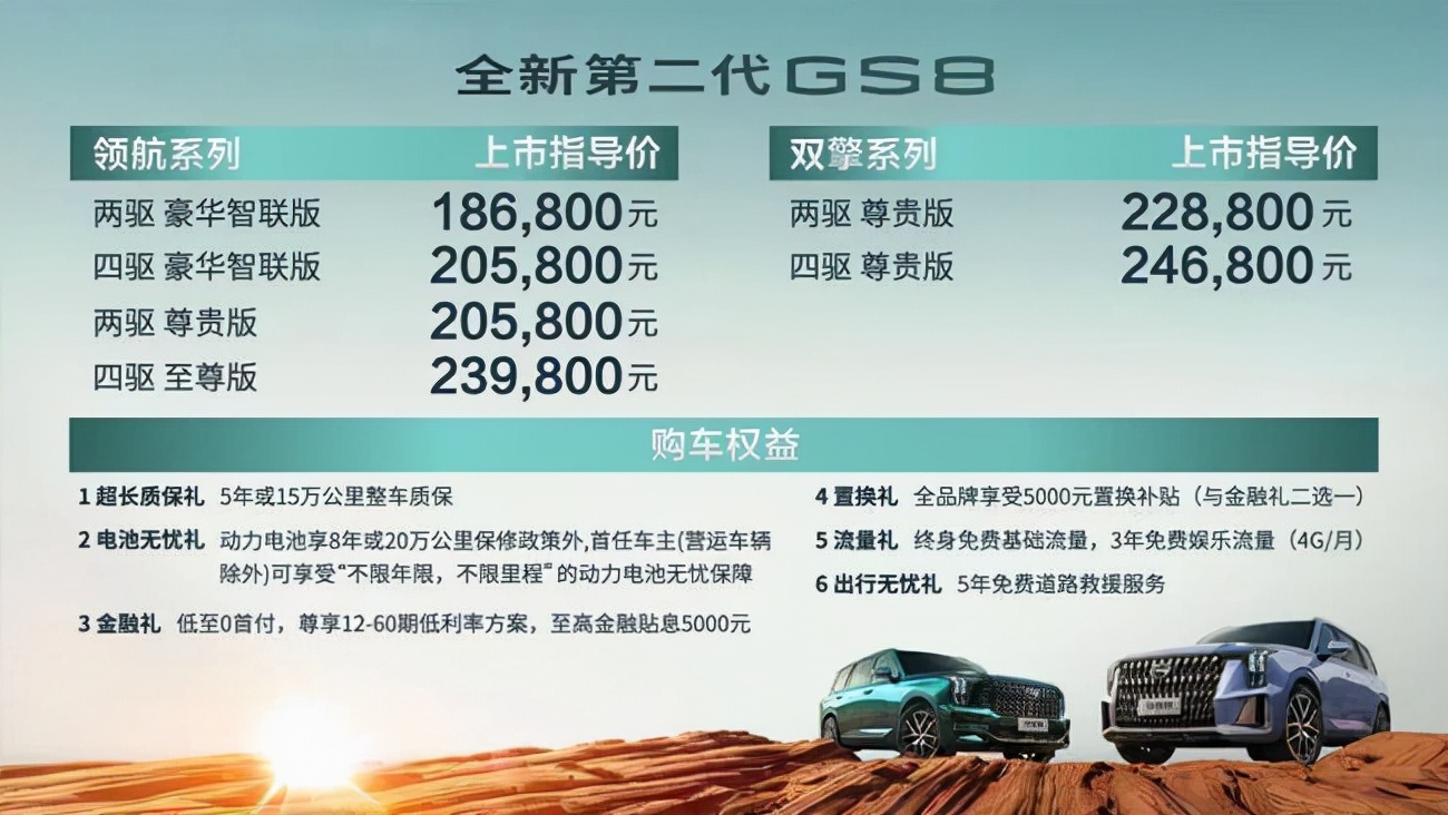 全新第二代GS8上市：丰田最新混动技术加持，颠覆20万级SUV认知