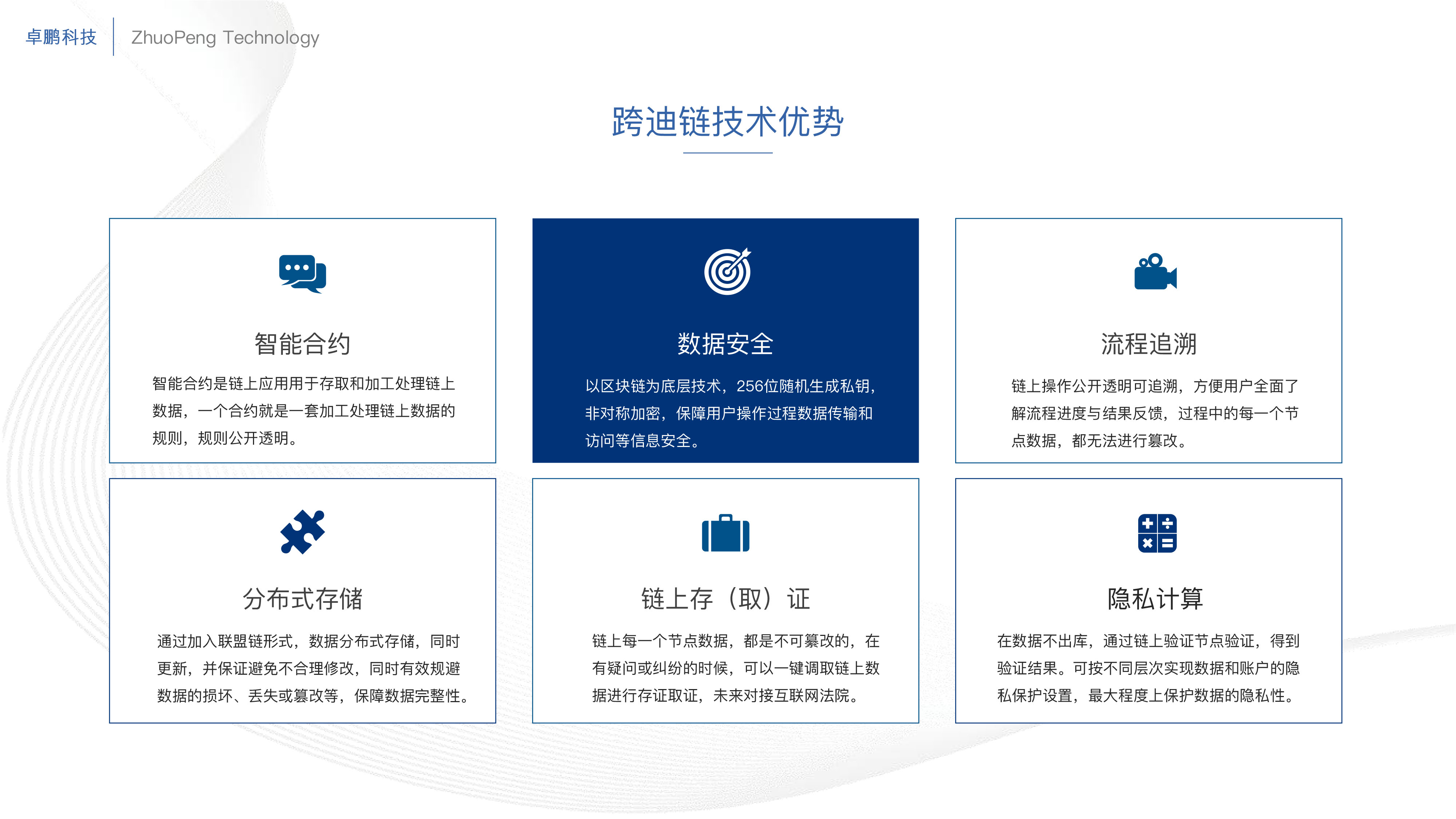 数字化园区解决方案，以区块链技术赋能智慧园区建设