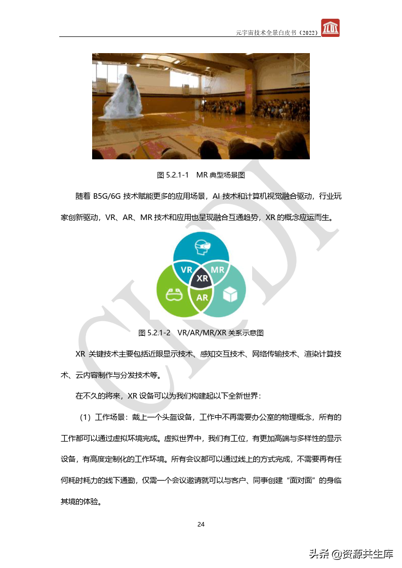 2022年元宇宙全景白皮书（六大新技术）