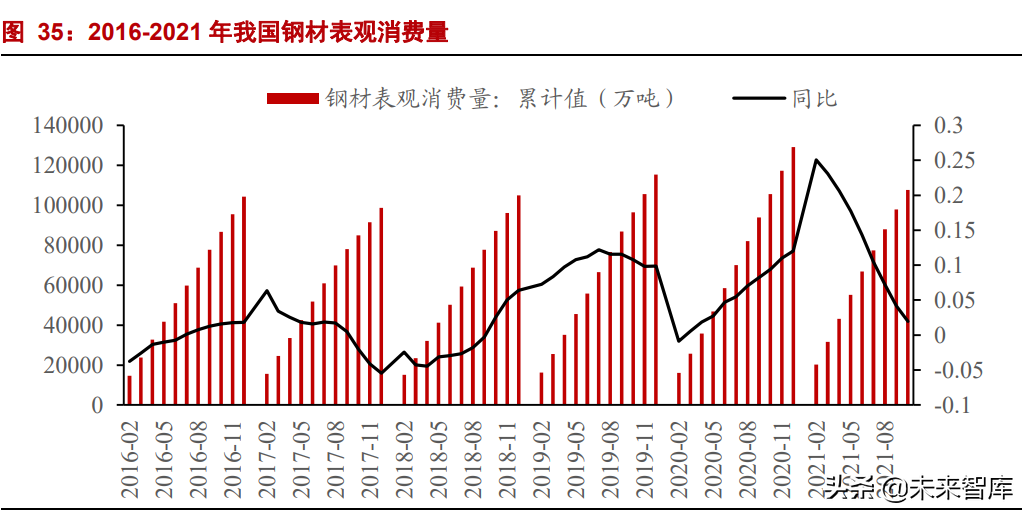 有色金属行业研究：钢铁铝铜，稳增长在进行，基本金属反转机会