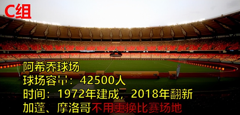 或无缘苏丹友谊赛(非洲杯24支球队巡礼——上篇，近6000字干货助你玩转非洲杯)