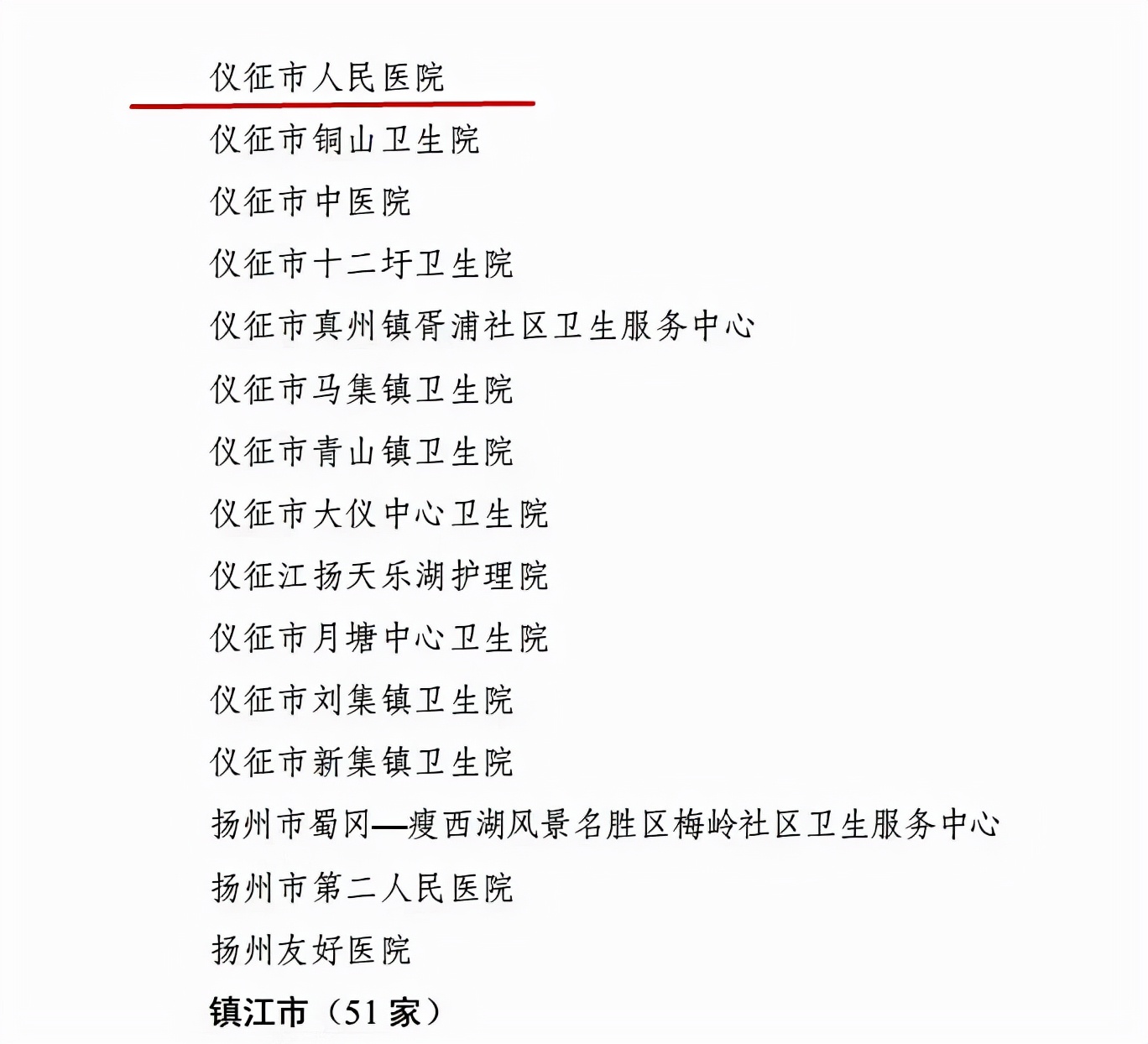 仪征市人民医院,仪征市人民医院官网